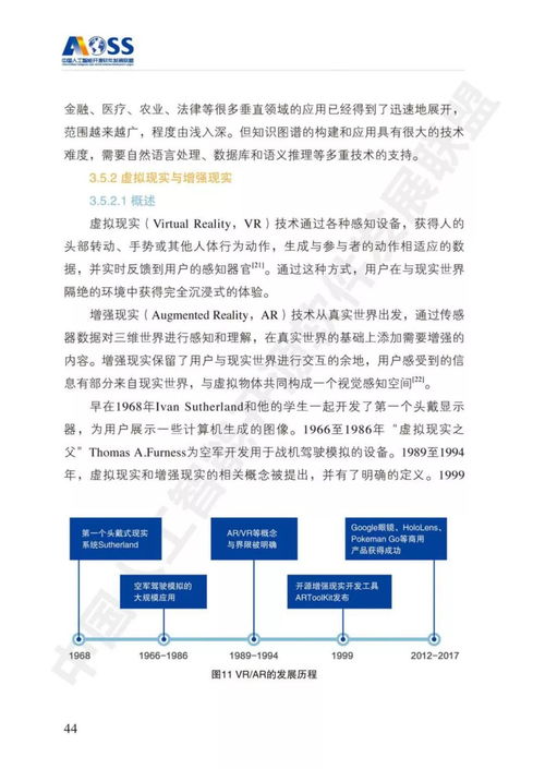 中國人工智能開源軟件發展白皮書解讀 趨勢、挑戰與實踐應用
